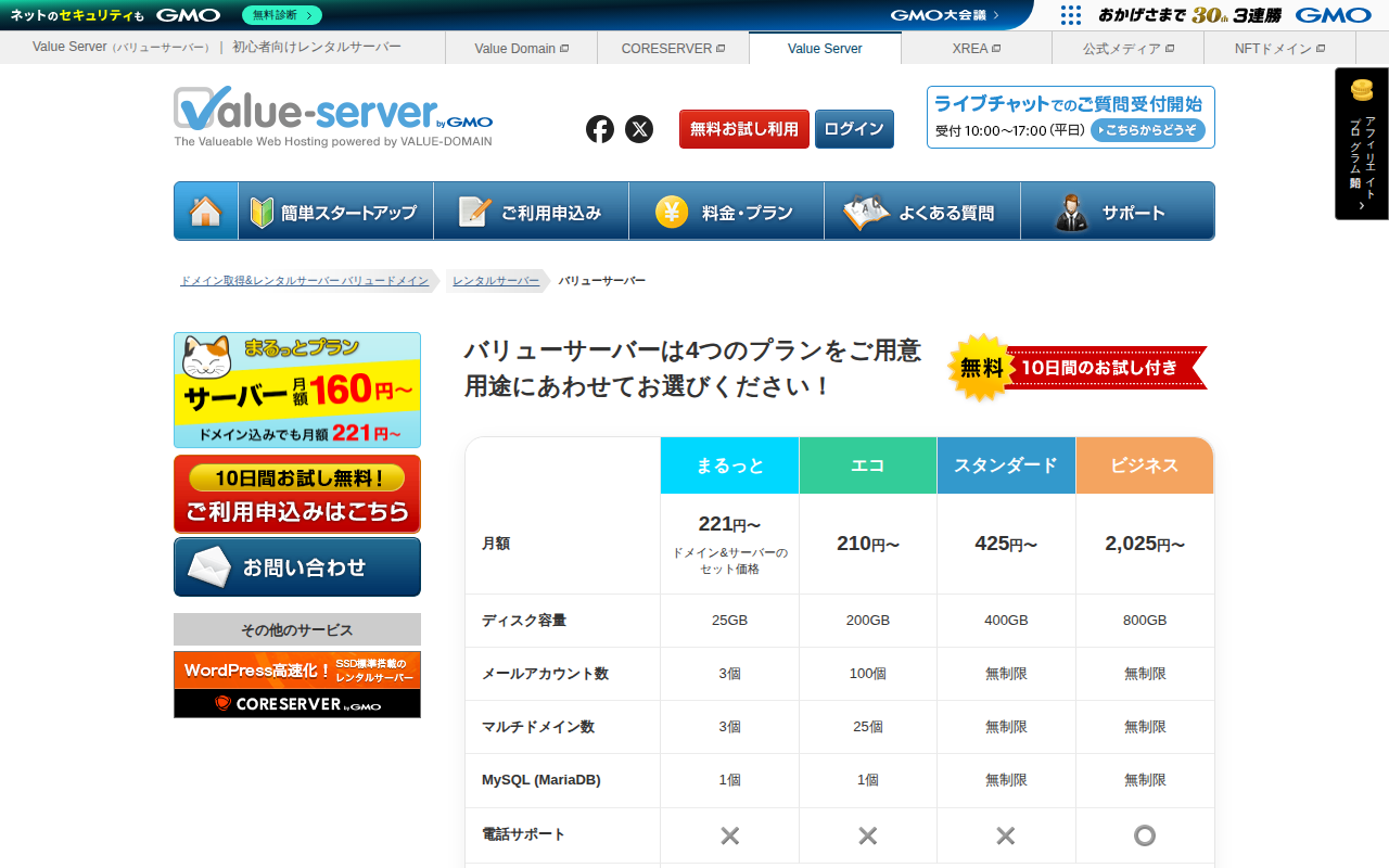 バリューサーバーの評判・料金・コアサーバーとの違いを解説の公式サイトスクリーンショット